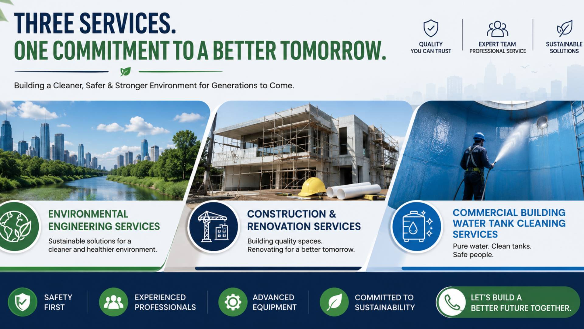 Environmental Engineering Services Bangalore